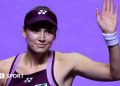 WTA Finals: Elena Rybakina stuns Iga Swiatek as Amanda Anisimova eliminates Madison Keys
